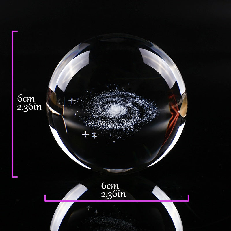 "Accurate Distribution of Stars in our Milkway Galaxy in a Sphere "