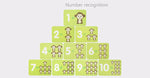 Monkey Digital Maths Balance Scale Toy