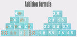 Monkey Digital Maths Balance Scale Toy