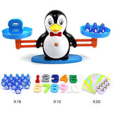 Monkey Digital Maths Balance Scale Toy