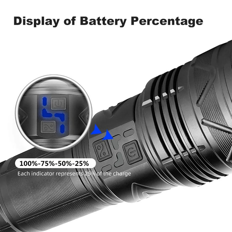 Powerful LED Flashlight Rechargeable Zoomable Torch