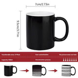 Hidden Message Text - Heat Sensitive Color Changing mug
