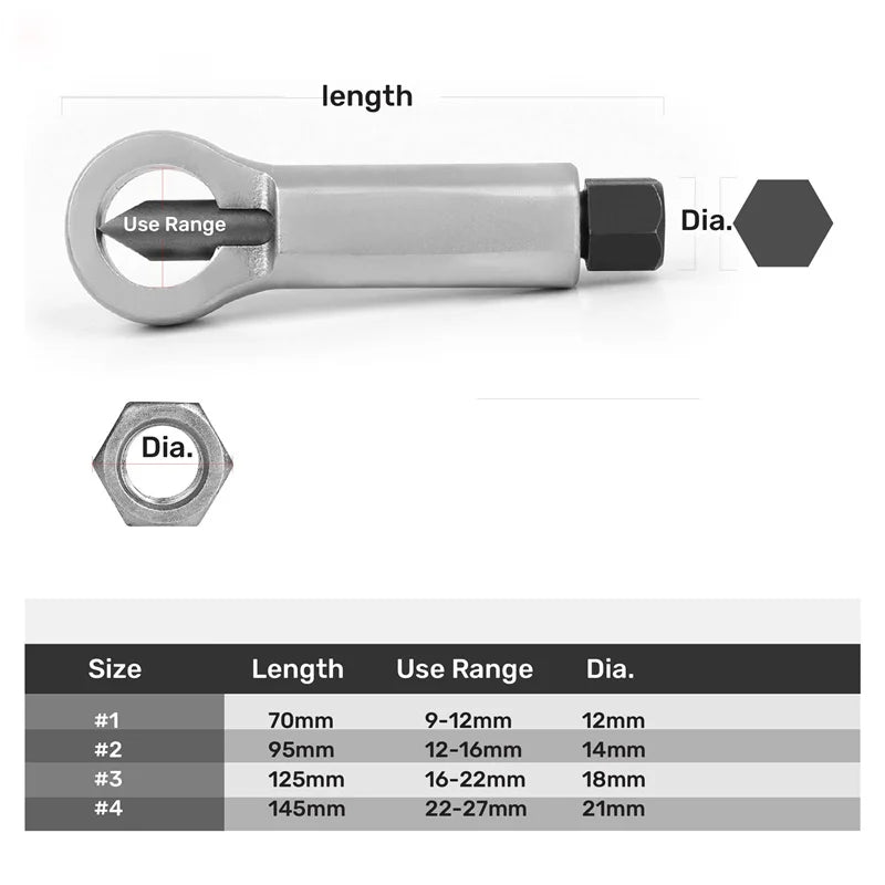 Remover Nut Tool  Extractor Tool Hand Nuts Breaker PC Heavy Duty