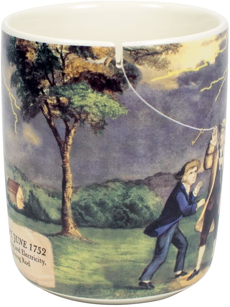 Benjamin Franklin Electrici - Tea Mug