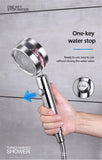 Adjustable Jetting Turbocharged Shower