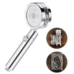 Adjustable Jetting Turbocharged Shower