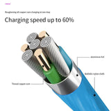 LED Light Fast Charging Cable