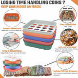 Coin Sorters Tray & Coin Counters