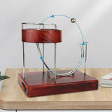 Perpetual Motion Machine Balancing Gadget