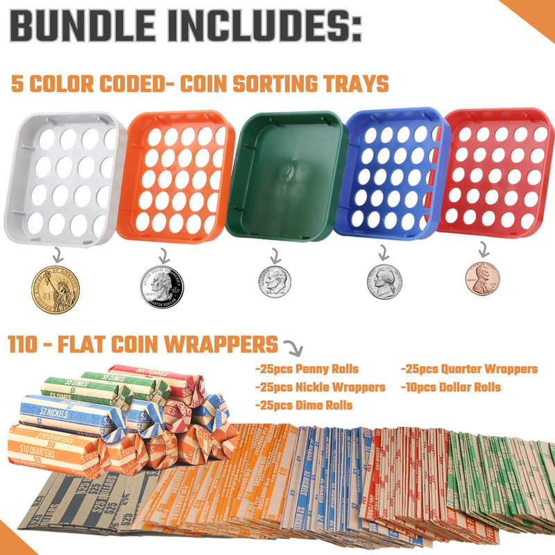 Coin Sorters Tray & Coin Counters