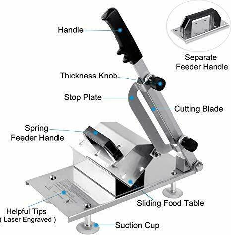 Stainless Steel Meat Cutter Beef Mutton Roll Meat